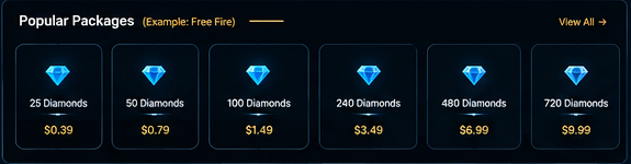 Popular ZALQIVO gaming packages